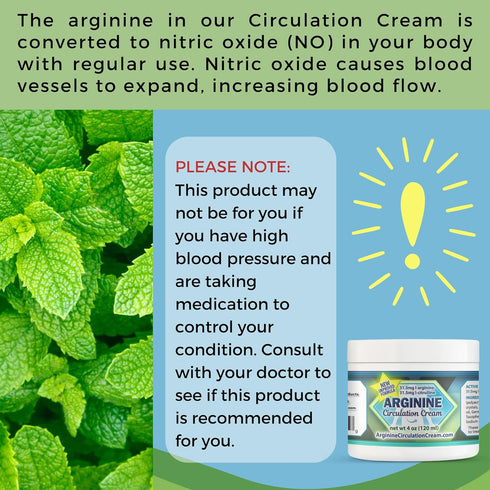 Whole Family Products 4 oz Arginine Circulation Cream - Menthol, L Arginine & L Citrulline Lotion - Supports Healthy