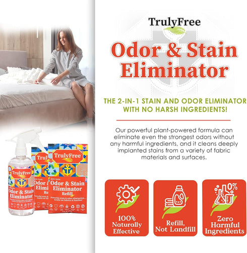 2-Pack TrulyFree Odor & Stain Eliminator - Includes Empty Refillable 16oz Spray Bottle and 2 Refill Pouches