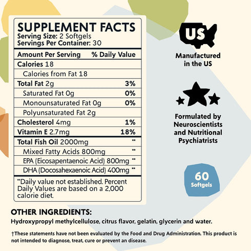 Omega-3 (60 Count) Omega-3 Supplement by PYM for Mood and Emotional Support | Fatty Acids, DHA, EPA & Vitamin E |