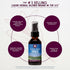 WishGarden Herbs Kick-Ass Sinus, Herbal Relief for Adults, Natural Sinus Decongestant, 2oz