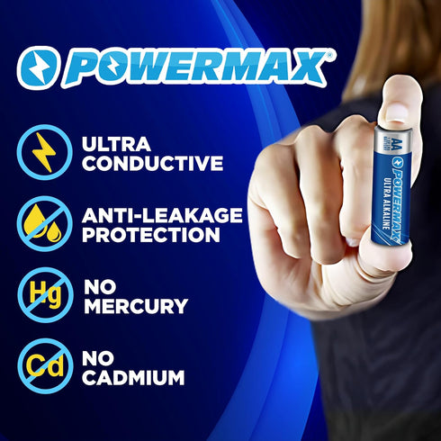 Powermax 60-Count 10-Year Packaging AA Batteries, Ultra Long Lasting Alkaline Battery, Shelf Life, Reclosable
