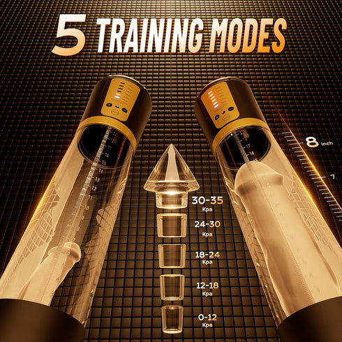 Rewuwa 5 (6 Male Penis Pump Sex Toys, Automatic Enlargers & Extend Pump for Men with Training Modes, Adult Toys for Men