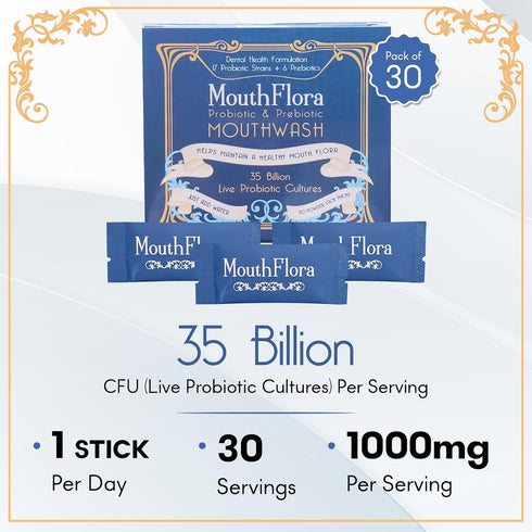Probiotic & Prebiotic Mouthwash - Dental Health Formulation with 17 Probiotic Strains + 6 Prebiotics, 30 Pack