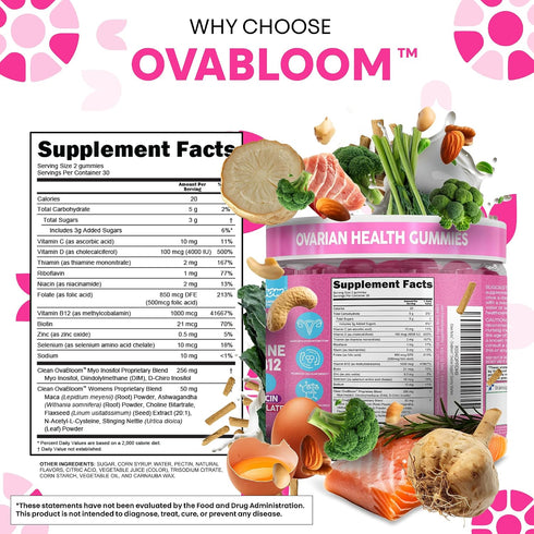 Gummies D3 B12 60 Count OVA Bloom Ovarian Support Myo Inositol D-Chiro Inositol Choline Flax Biotin Riboflavin Thiamin