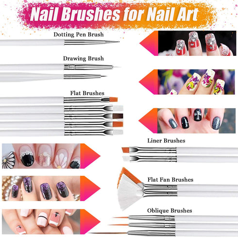 Nail Art Brushes & Decorations Kit, 3D Nail Art Tools, Glitters, Stickers, Rhinestones, Foil, and Striping Tapes