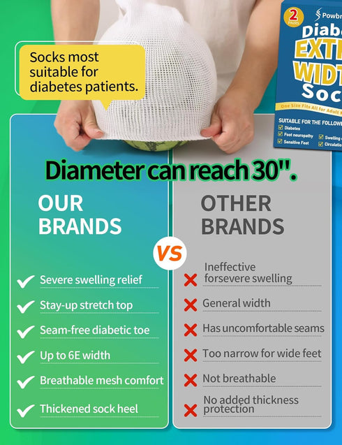 Powbrace 2 Pairs Wide Diabetic Socks for Swollen Feet, Lymphedema Socks,Non-Binding Socks,Diabetic Socks for Men