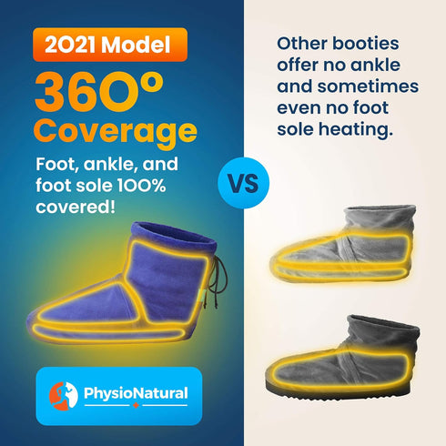 Microwaveable Booties and Feet Warmers - Deep-penetrating heat for relieving foot stiffness, sore muscles and joints