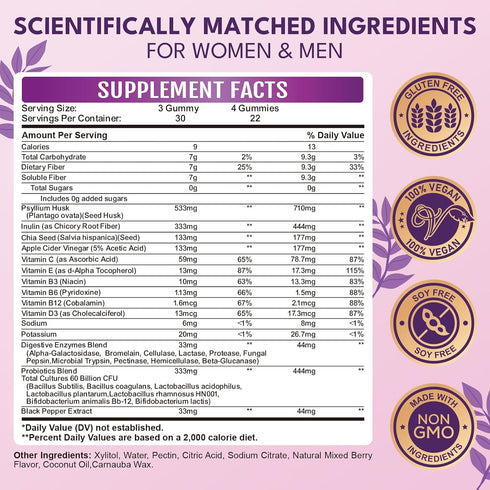 Gummies 7g 1, 60 90 Fiber for Adults - Sugar Free Fiber Supplement All in Probiotic Billion CFU & Prebiotic