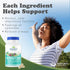 Ridgecrest Herbals AirwayClear, Lung Health and Breathing Support, 60 Vegan Caps, Gluten Free