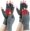 Tianhengyi 2 Pairs Arthritis Gloves for Pain Relief, Compression Gloves for Arthritis, Carpal