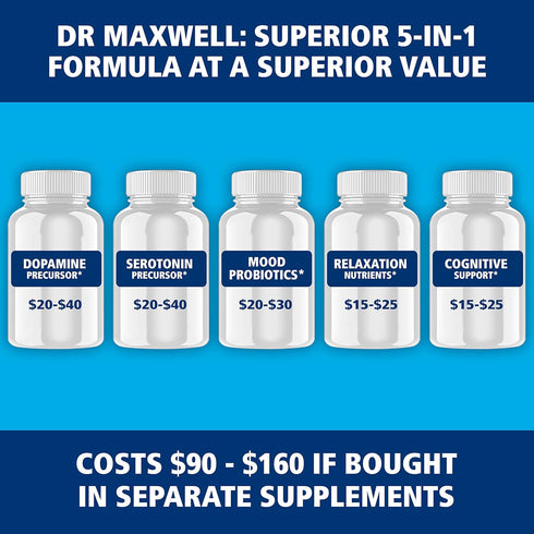 Serotonin and Dopamine Supplements with Mood Probiotic - 5in1 Support for Relaxation, Focus & Brain - 60 Capsules