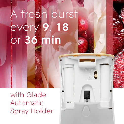 Glade Automatic Spray Refill, Air Freshener for Home, Blooming Peony & Cherry, 6.2 Oz