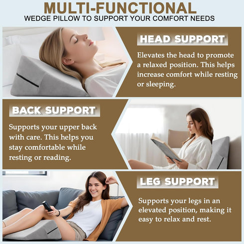 sokoro Bed Wedge Pillow for Sleep Apnea, GERD Acid Reflux Snoring Relief, Pregnancy Side Sleeper Pillow for Adults