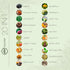 Black Seed Oil 3000mg Sea Moss 3000mg Ashwagandha 1000mg Turmeric 1000mg & Elderberry Manuka (90 Capsules Pack of 1)