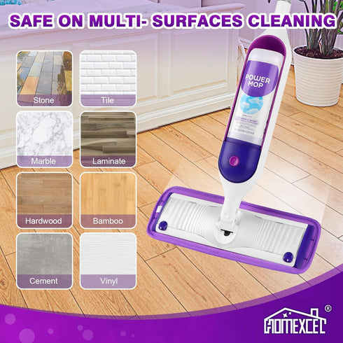 HOMEXCEL Reusable Microfiber Mop Pads, 8 Pack, Compatible with Swiffer PowerMop, Machine Washable for Multi-Surface