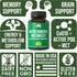 Mitochondria Maximizer with CoQ10 and Active PQQ, 60 Vegetarian Capsules, Natural Cellular Generator