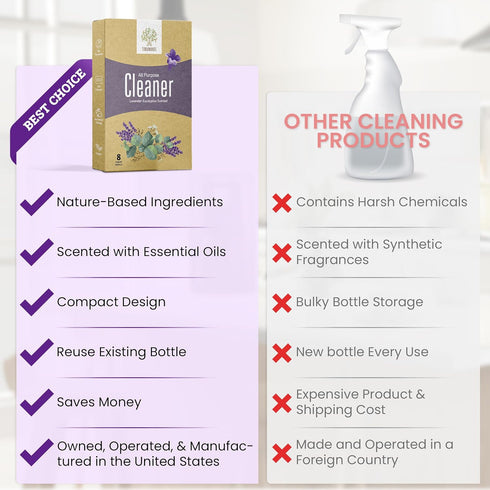 Terramandi 8 Count 192 oz 8x 24 All-Purpose Cleaner Refills - Multi-Surface Cleaning Tablets, - fl total (makes fl ox