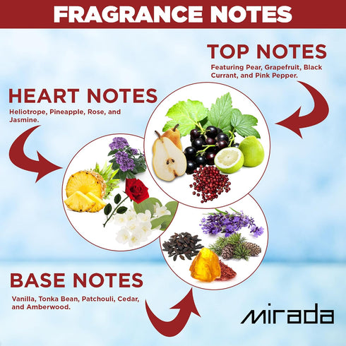 MIRADA Perla Passion Women's Eau de Parfum (EDP), 3.4 FL. Oz (100ml) with Notes of Pear & Jasmine