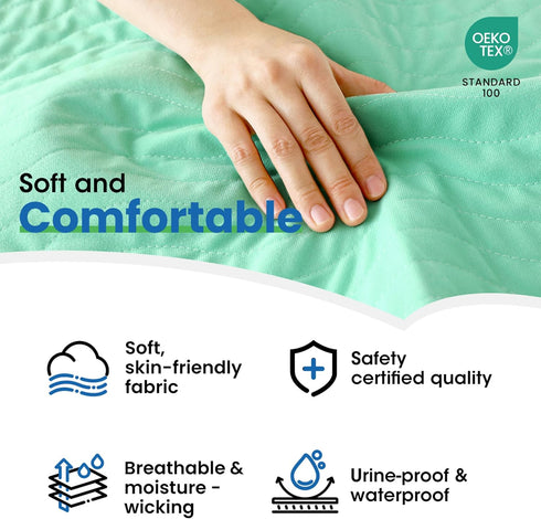 Underpads,34"x36" (Pack 4) Noovirum Washable of - Heavy Absorbency Incontinence Bed Pads for Adults, Kids & Pets