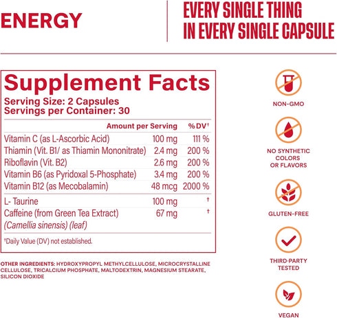 HABIT Energy Supplement, 60 Capsules, Supports Energy, Alertness, Focus, Vegan, Non-GMO