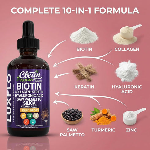 Horsetail Liquid Biotin & Collagen Keratin Hyaluronic Acid Saw Palmetto Drops Vitamins for Hair Growth Support Silica