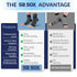 SB SOX Plantar Fasciitis Relief Socks - Ankle Brace Compression Sleeve for Foot Pain, Swelling, Heel Spurs (Gray,