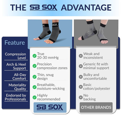 SB SOX Pink Plantar Fasciitis Relief Socks - Ankle Brace Compression Sleeve for Foot Pain and Injury Recovery (Large)