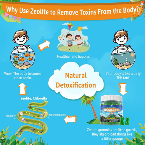 Gummies Immune, 60cts Zeolite for Kids & Adults, Sugar Free Zeolite Detox Supplements w/ Chlorella, Spirulina