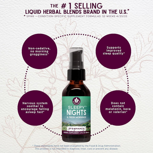 WishGarden Herbs Sleepy Nights for Pregnancy - Organic Herbal Sleep Aid Tincture with Chamomile & Scullcap, 4oz