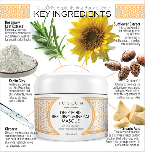 TOULON Kaolin Clay Mask for Face with White Kaolin Mineral Clay - Soft Healing Mask for Women or Men