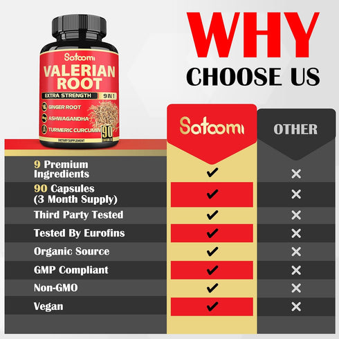 Valerian Root Capsules - 9 Natural Herbs including Ashwagandha, Turmeric, Ginger, Ceylon Cinnamon (90 Caps)