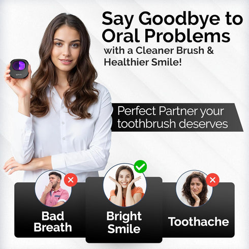 Portable UV Toothbrush Sanitizer Holder & Cleaner with UV Light & Magnetic Mounting - Rechargeable Toothbrush Sanitizer