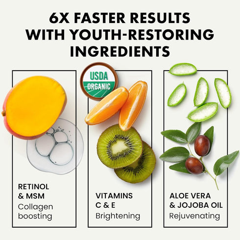 Eclat Skincare Face Serum Set - Vitamin C Serum for Radiance, Retinol Serum for Wrinkles