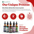 Rejuvica Health Cherry Force, Advanced Tart Cherry Extract, Liquid Extract for Better Absorption