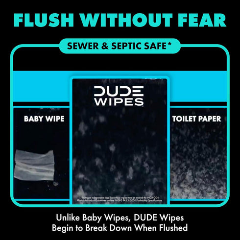 Packs 6 Packs 8 (48 Count) DUDE Wipes Mint Chill Pocket - Travel Wipes - of - On-The-Go Adult Flushable Wipes - Infused