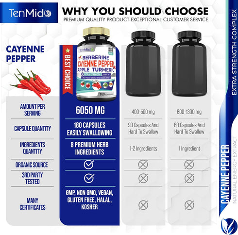 Cayenne Pepper Supplements Extract Capsules 6050mg, 180 Capsules & Berberine, Supports Heart Health and Digestive
