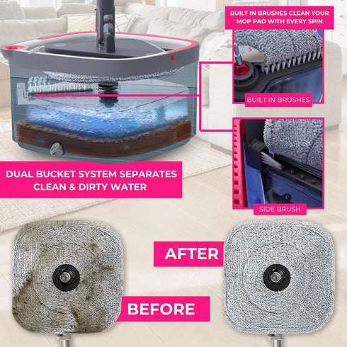 Heavy Duty Square Spin Mop for Floor Cleaning, Separate Compartment for Clean and Dirty Water, Use Any Cleaning