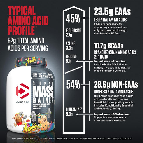 Dymatize Super Mass Gainer Protein Powder, 1290 Calories & 52g Protein, Fruity Pebbles, 6 Pound