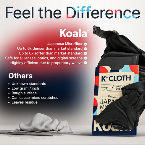 Headset, (Pack 12) Koala Lens Cleaning Cloth | Japanese Microfiber | Glasses Cleaning Cloths | Eyeglass Lens Cleaner |