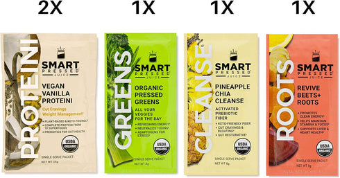 Smart Pressed Juice 1-Day Organic Juice Cleanse | Vegan Vanilla Protein, Green Juice, Beets Juice & Pineapple Chia