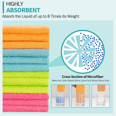 Microfiber Cleaning Cloth, 12 Pack, 12" x 12" Dish Towels, Lint Free Non-Abrasive Washable Reusable Cloths for Kitchen