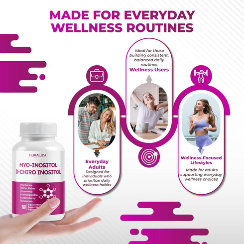 NURAFUSE High Potency Myo-Inositol & D-Chiro Inositol with Chasteberry, Cinnamon, Bitter Melon & Gymnema Supports