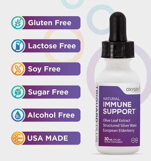 Triguard Plus Concentrate – 3-in-1 Liquid Immune Support with Colloidal Silver, Sambucus Elderberry & Olive Leaf