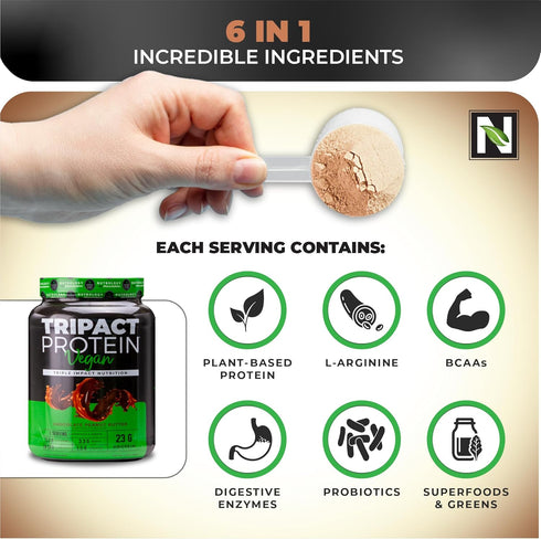 TRIPACT Vegan Protein Powder - 20 Servings - Chocolate Peanut Butter with Organic Pea Protein, BCAAs & Glutamine