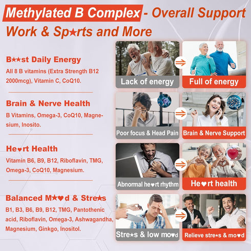 Gummies Omega-3, CoQ10, B12 2000 B1,B2, B3,B5,B6,B7- Super Methylated Vitamin B Complex - All B Vitamins + Magnesium