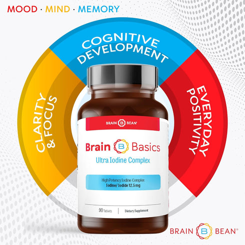 Brain Basics Ultra Iodine Complex Supplement - Thyroid Support, 90 Tablets, Iodine and Potassium Iodide