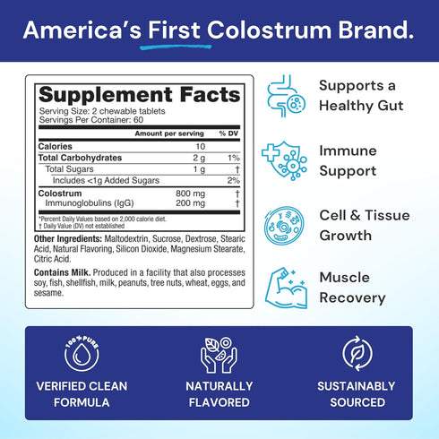 Immune Colostrum Plus Chewables by Symbiotics - Support Supplement