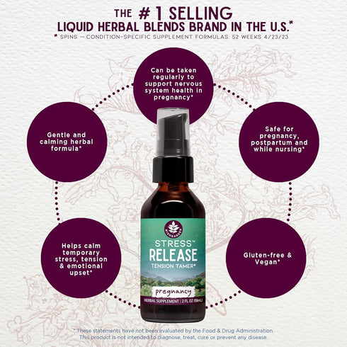 WishGarden Herbs Natural Herbal Stress Release for Pregnancy, 2oz, with Lemon Balm & Chamomile, Adrenal Support