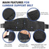 Lumbar Support Belt Lower Back Brace for Lifting - Breathable Support for Herniated Disc, Sciatica Pain Relief for Men