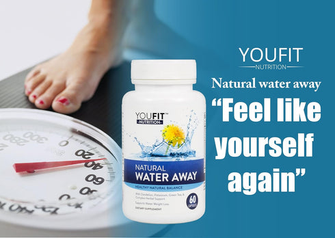 Water Pills for Fluid Balance Support, Herbal Supplement for Bloating, Natural Diuretics for Water Retention, 60